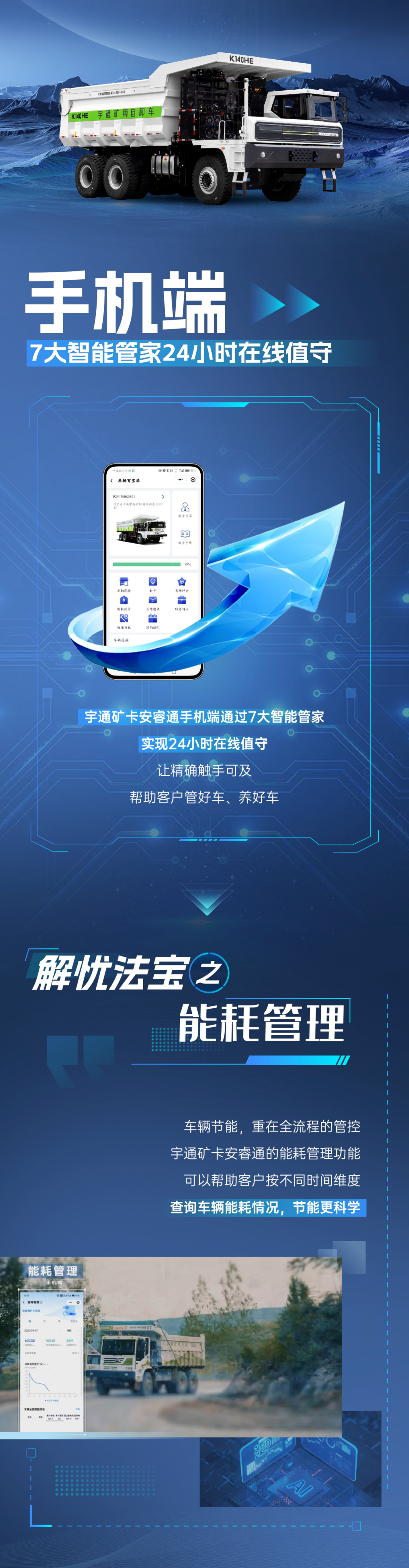 礦區用車難題多？宇通礦卡為您破解運營痛點！