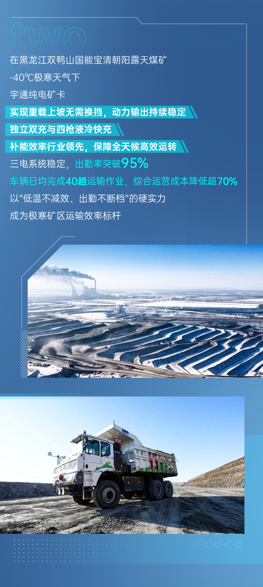 征服四高工況，宇通礦卡到底憑什么？