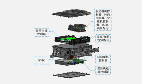 YTK145E