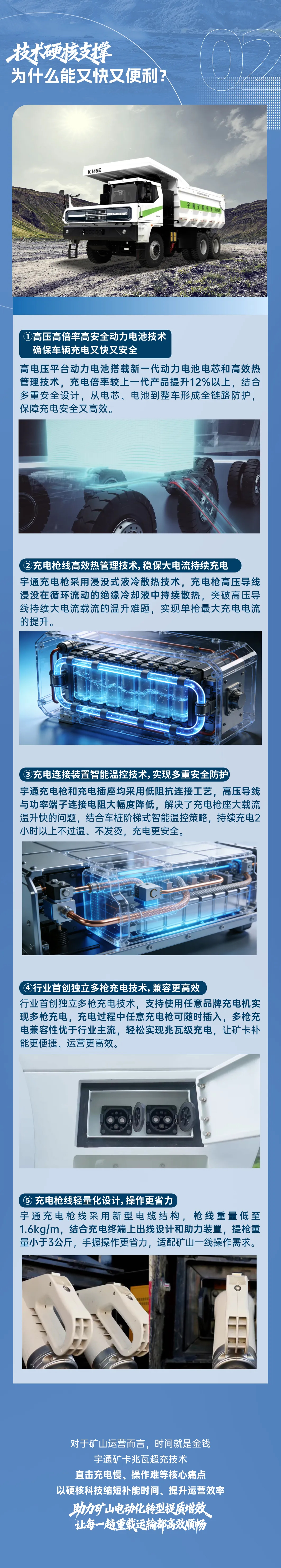 新能源礦卡充電不犯愁|宇通礦卡兆瓦超充技術助力礦區跑出加速度！