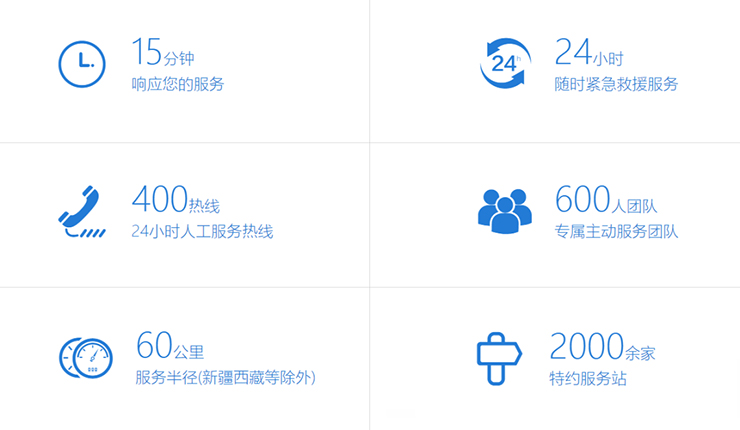 寒冬有我，溫暖伴您 | 宇通礦用裝備冬季服務保障活動暖心進行中~