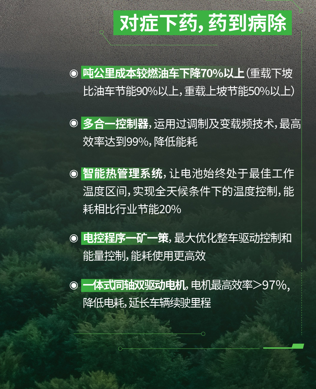宇通純電礦卡，治好你的運營“焦慮癥”
